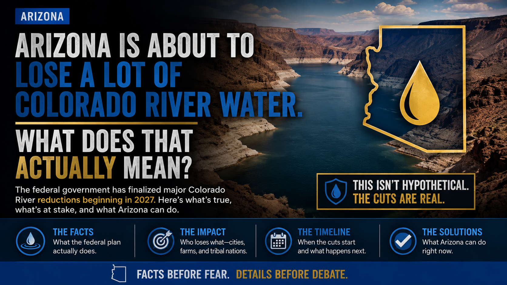 Arizona Is About to Lose a Lot of Colorado River Water. What Does That Actually Mean?
