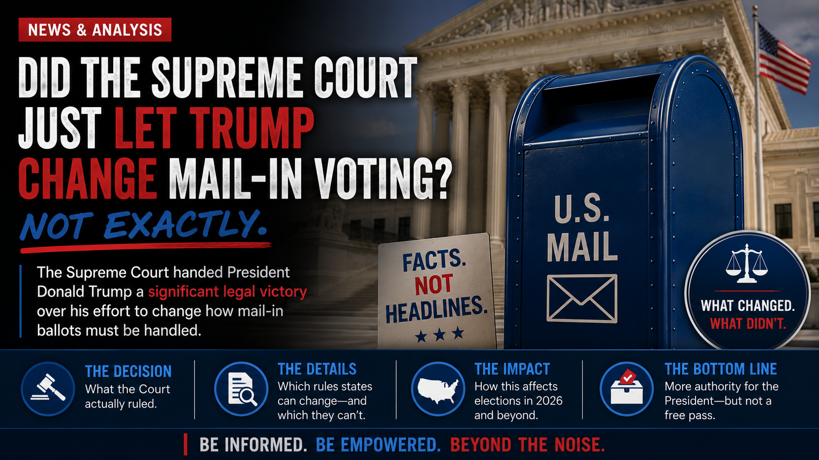 Did the Supreme Court Just Let Trump Change Mail-In Voting? Not Exactly.