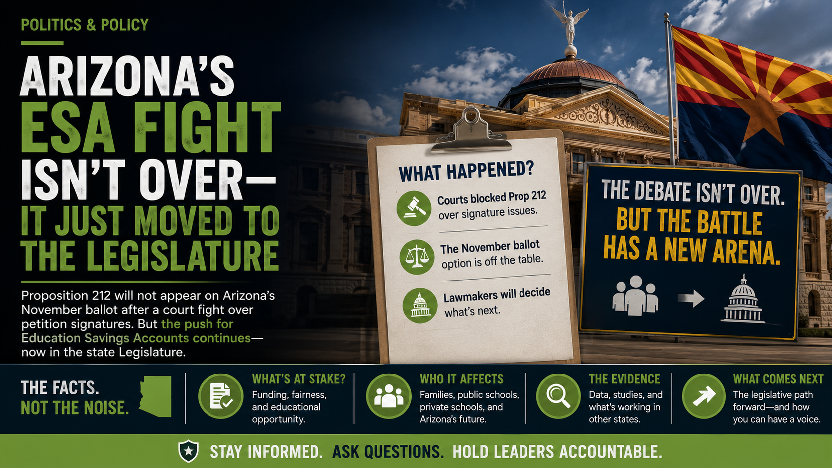 Arizona’s ESA Fight Isn’t Over — It Just Moved to the Legislature